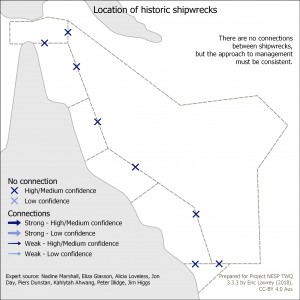 Location of historic shipwrecks