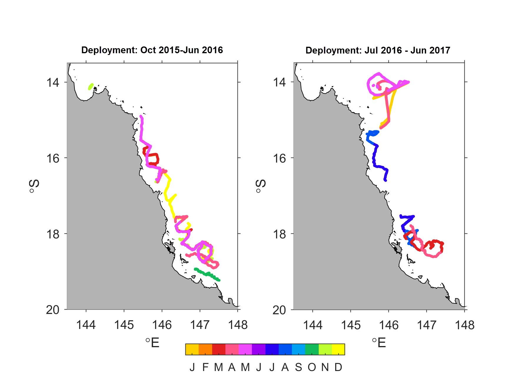 Trajectories of glider deployments