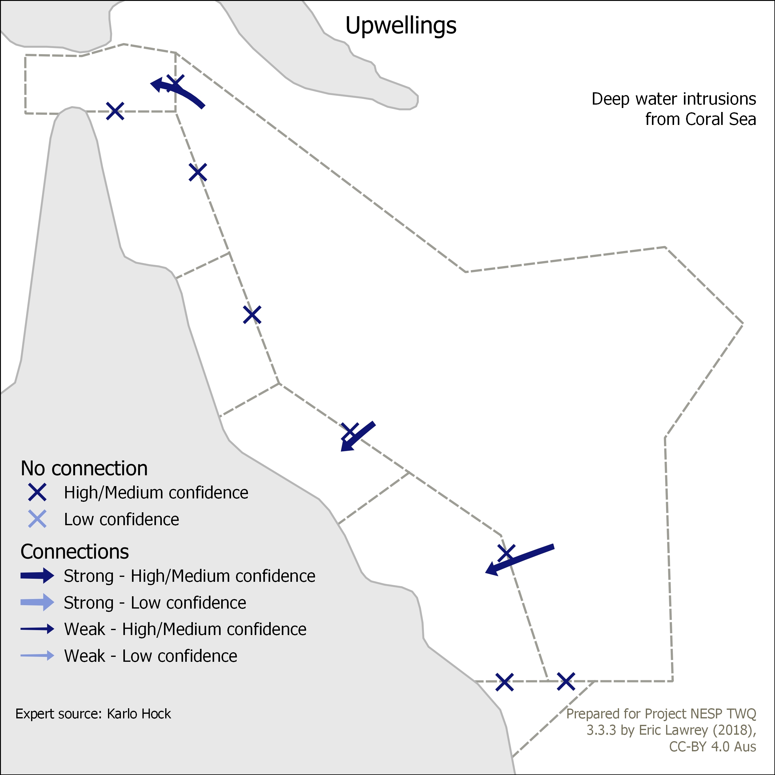Upwellings