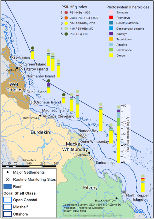 Map of pesticide and herbicide sampling sites on the Queensland coastline. Also shows the Herbicide levels for 2011.