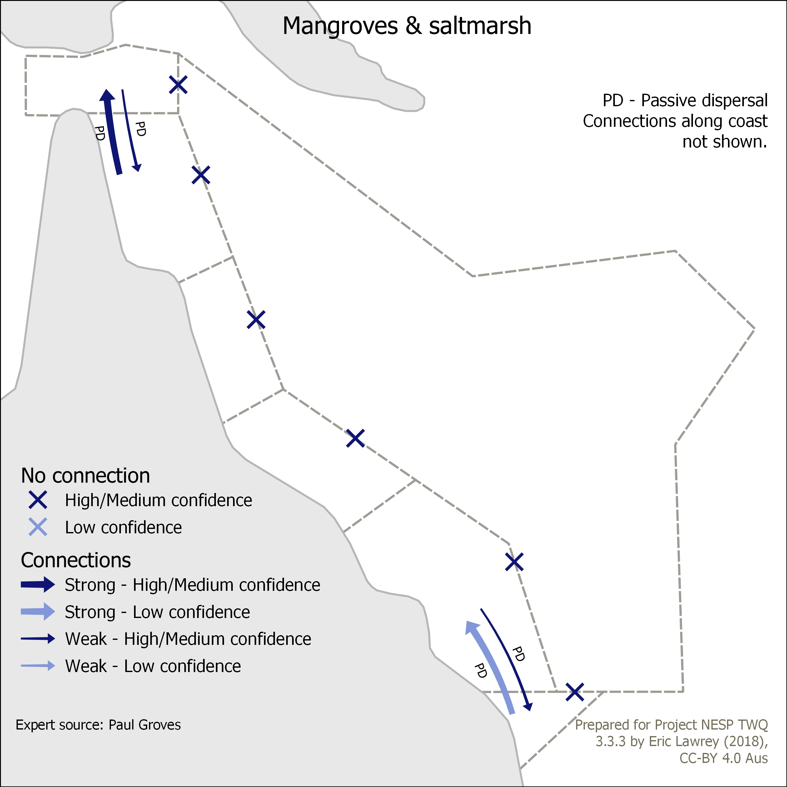 Mangroves & saltmarsh