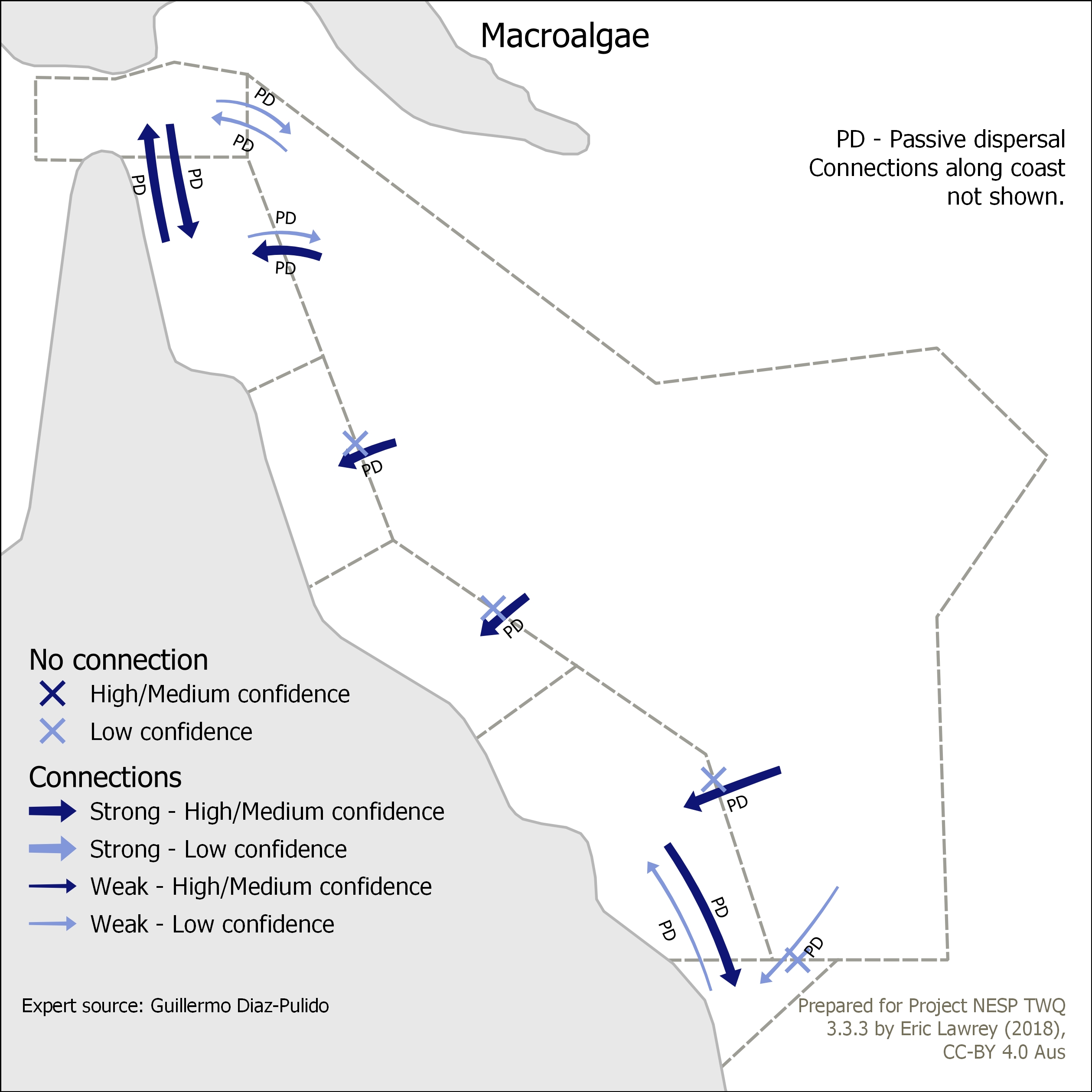 Macroalgae