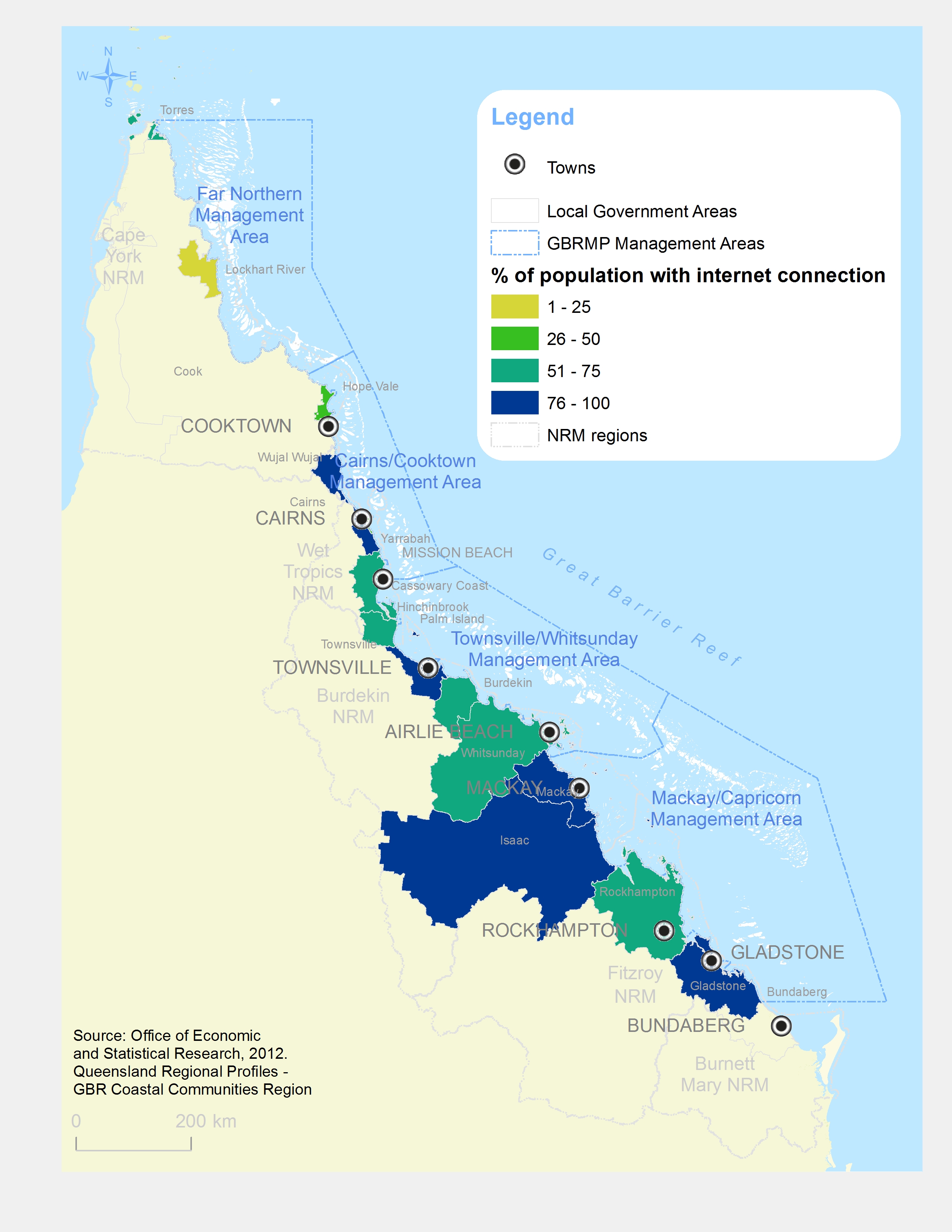 Distribution of Internet in Qld (in %)