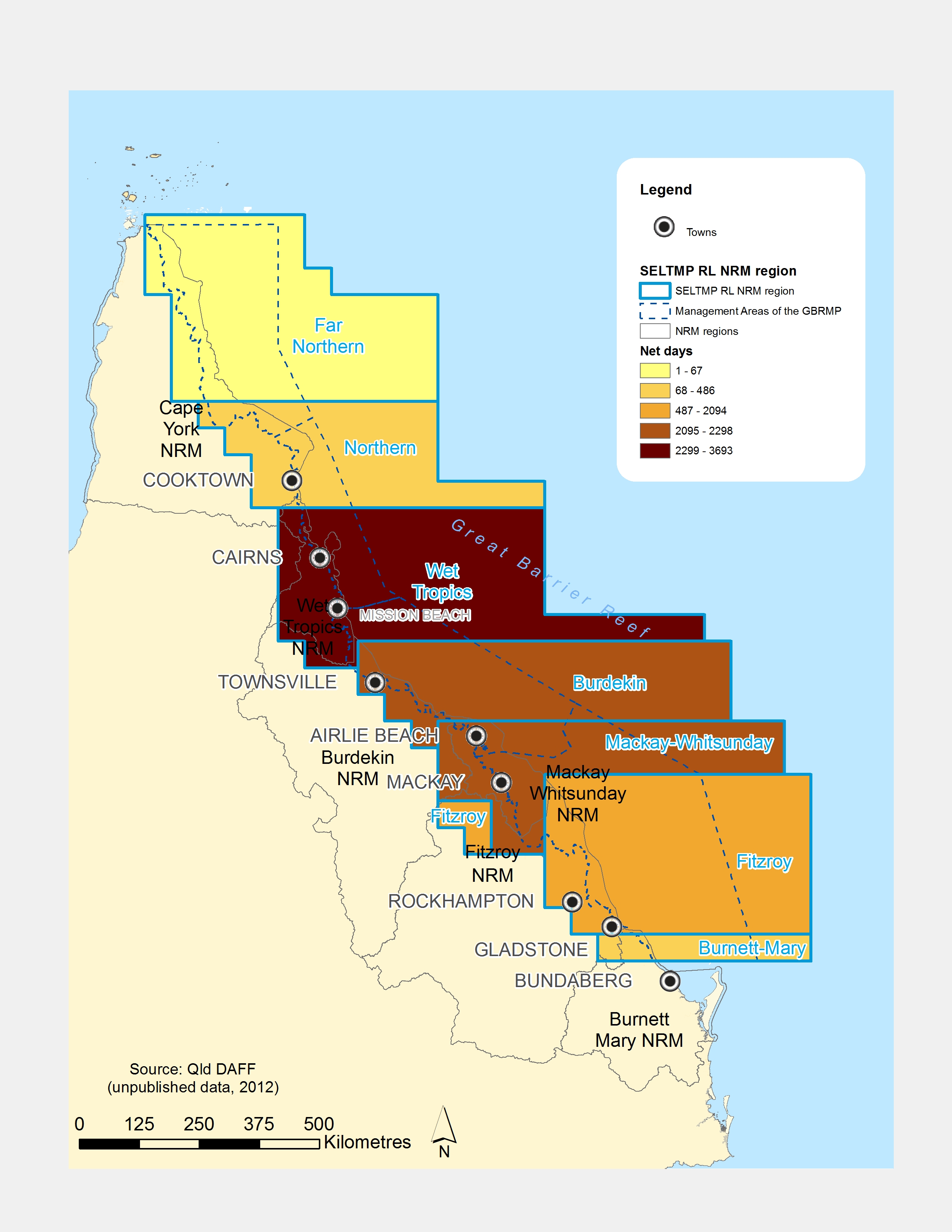 Number of days of effort for commercial net fishing in the GBR