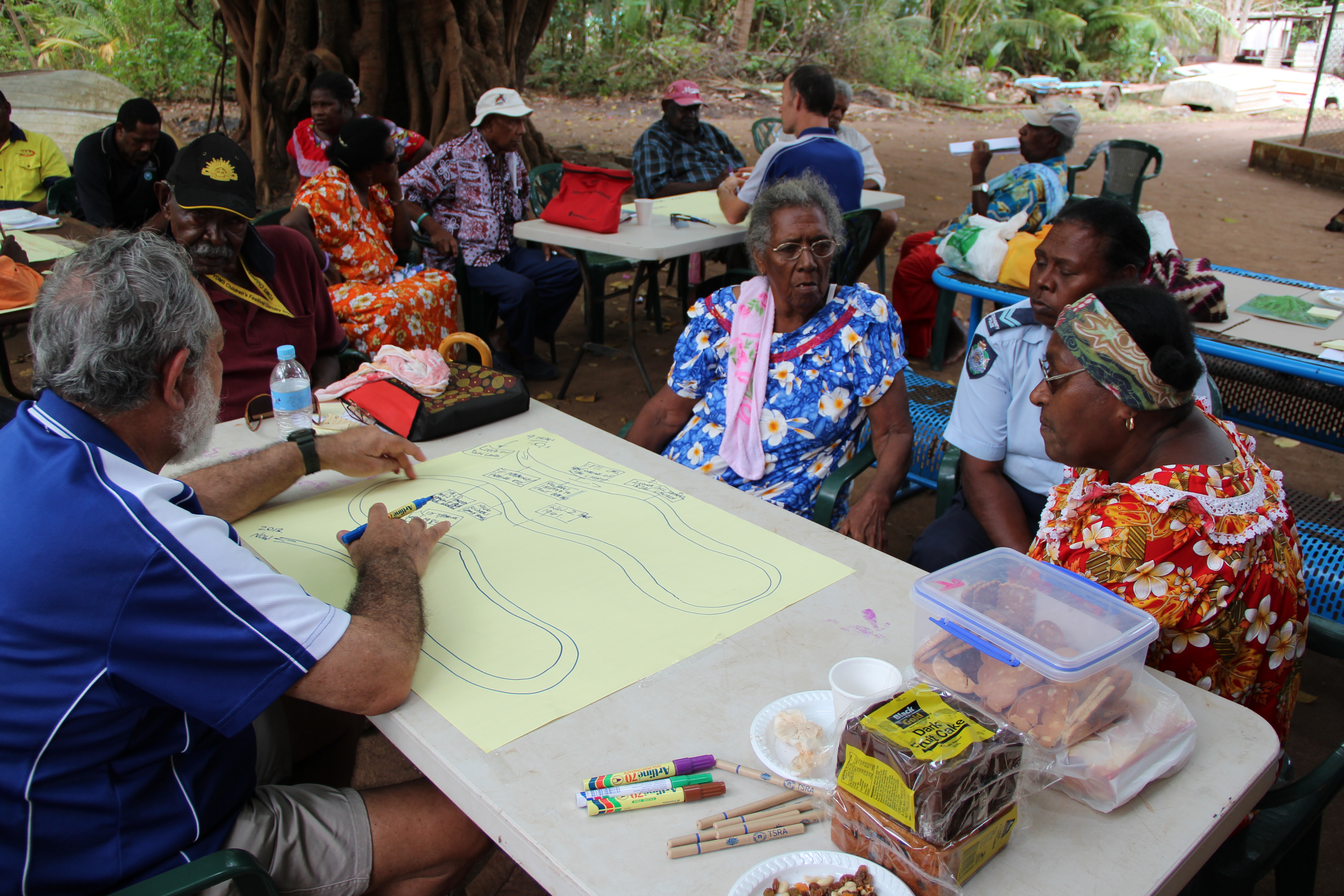 Erub elders drawing the Island's timeline