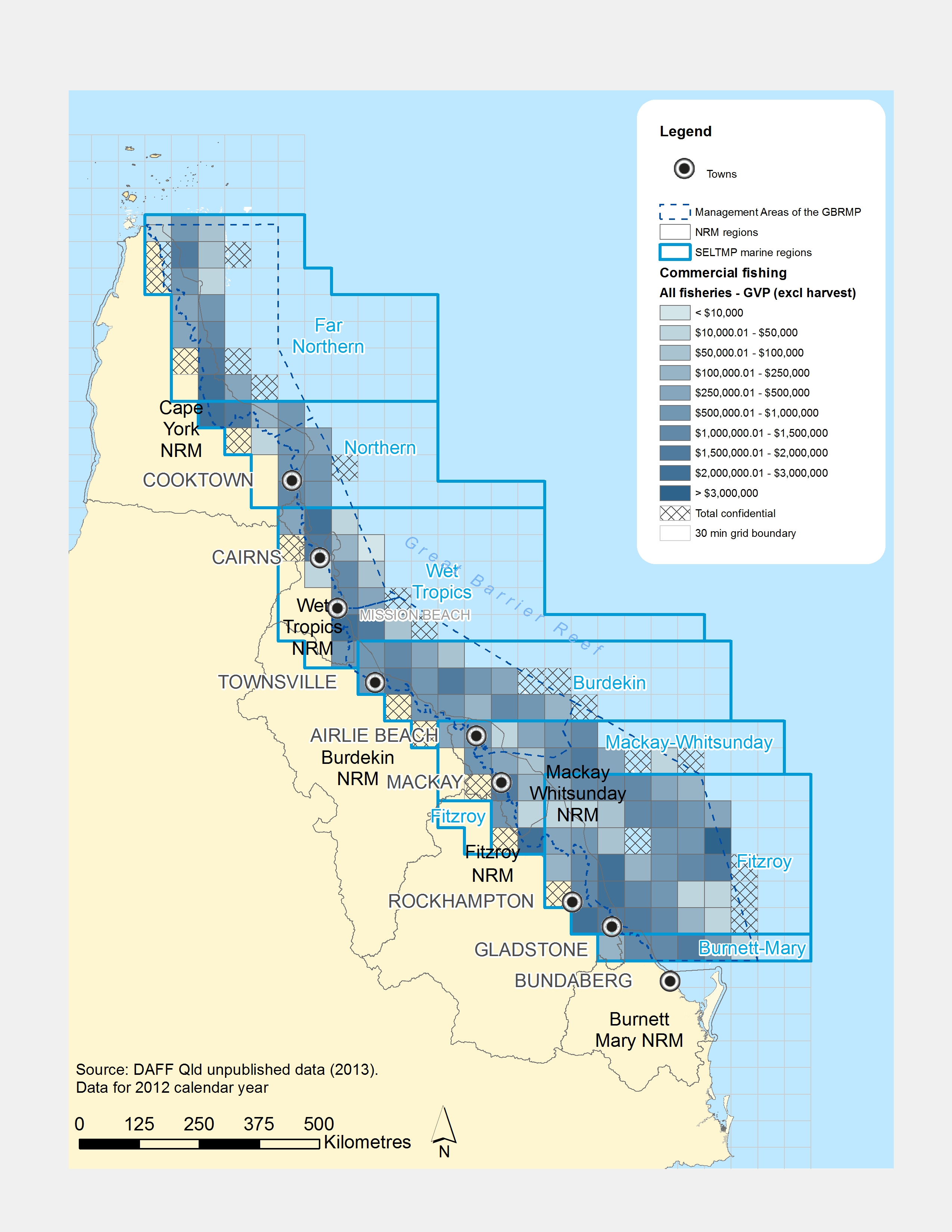Commercial fishing GVP in the GBR
