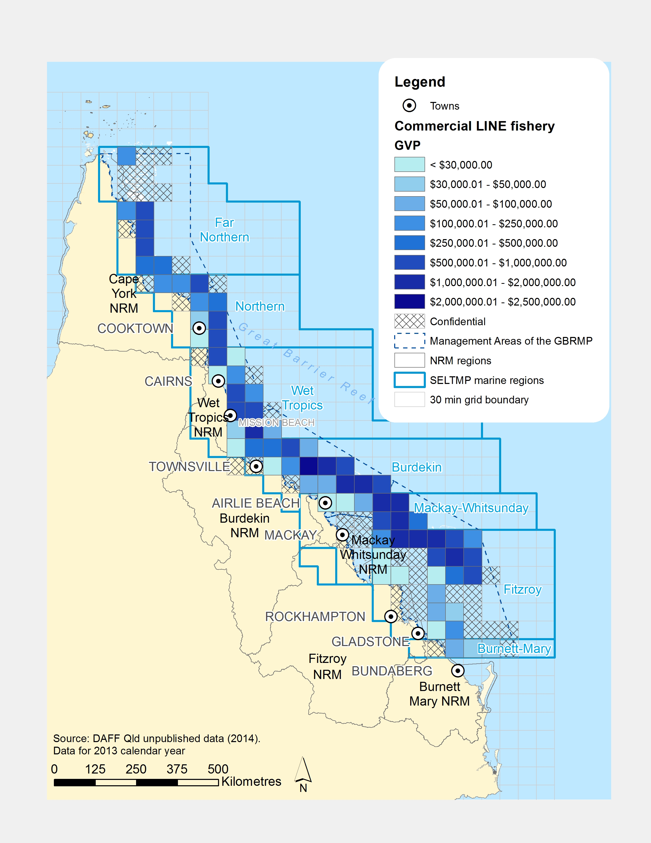 Commercial LINE Fishing GVP within GBR fishing grids in 2013.