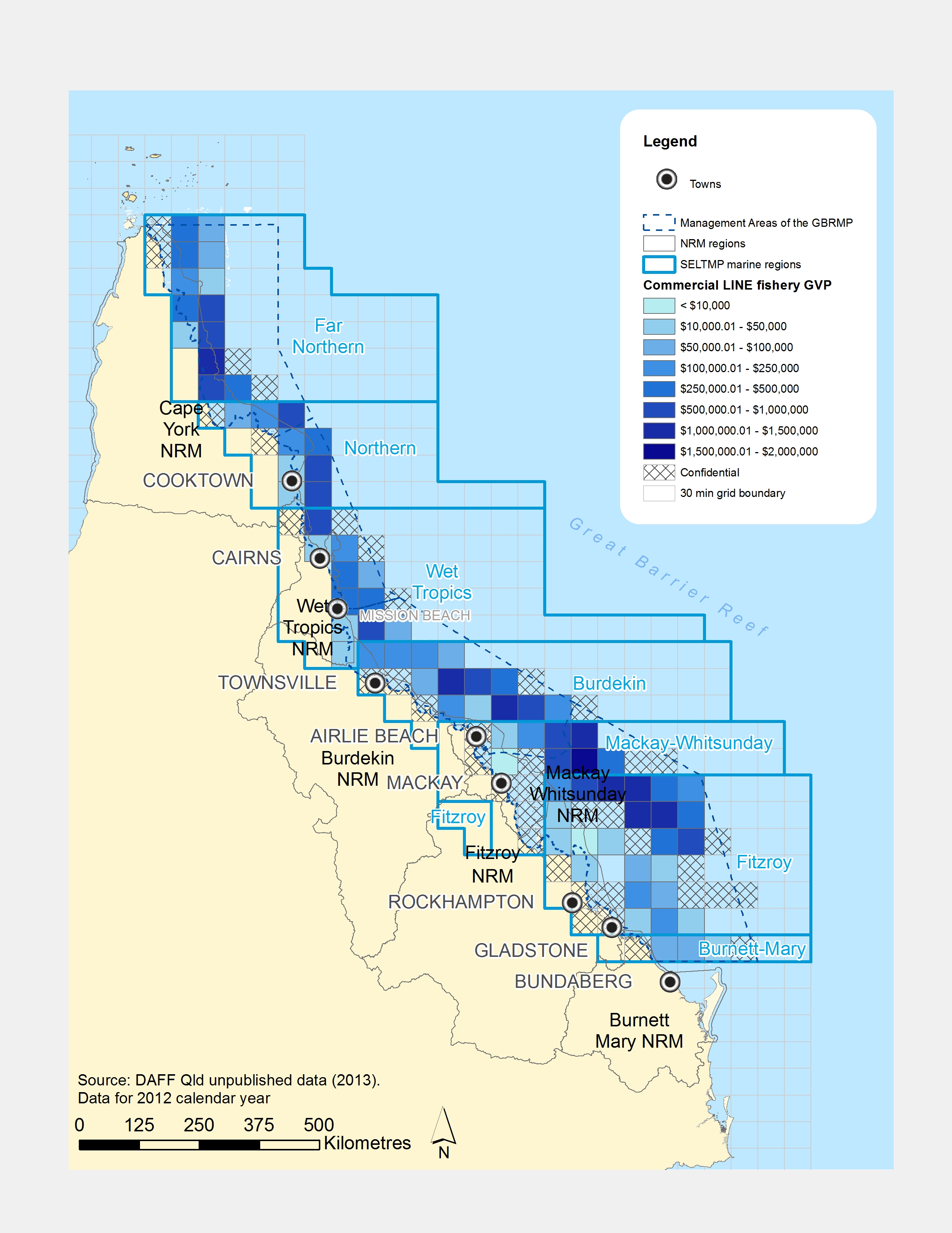 Commercial line fishing GVP in the GBR