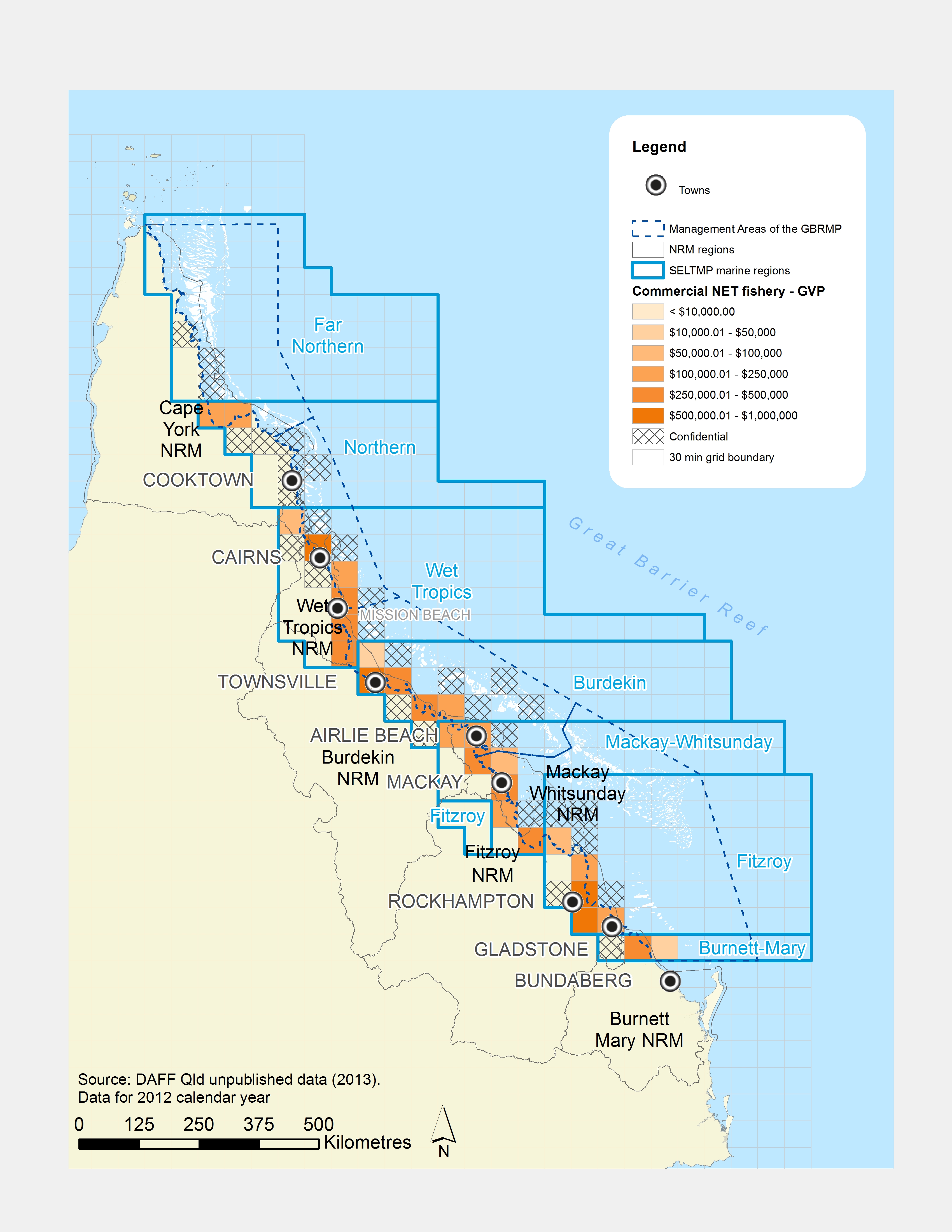 Commercial net fishing GVP in the GBR