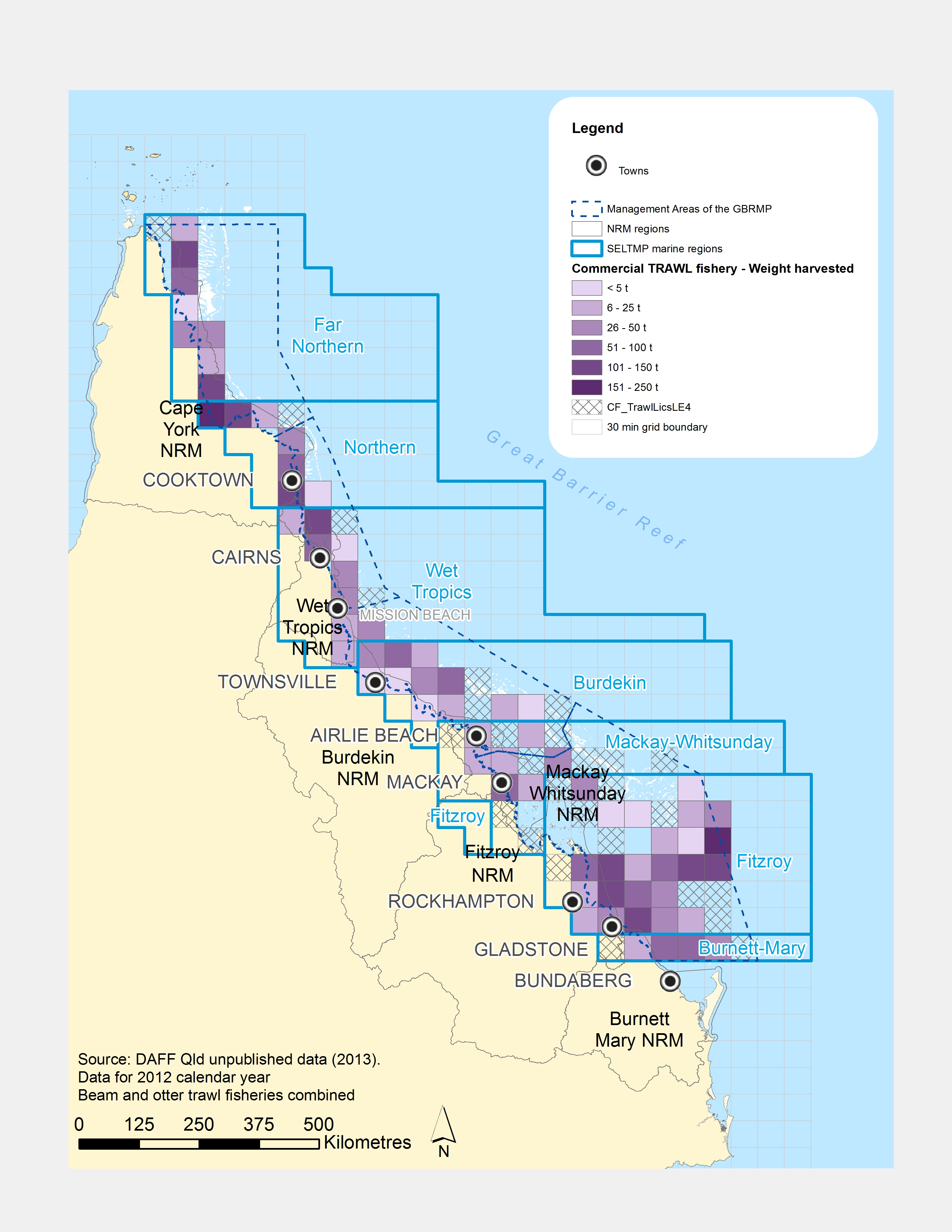 Total weight for commercial trawl fishing in the GBR (in tonnes)