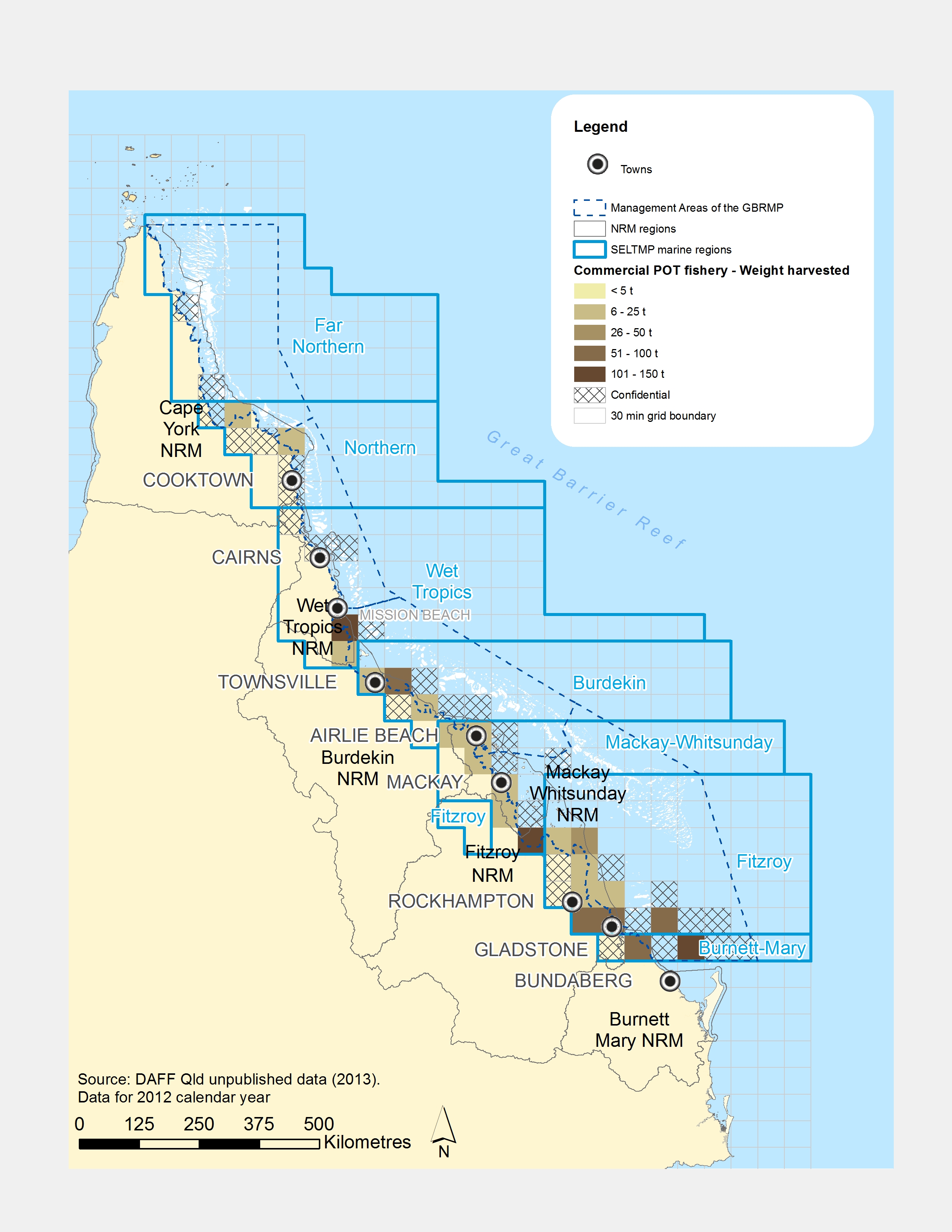 Total weight for commercial pot fishing in the GBR (in tonnes)