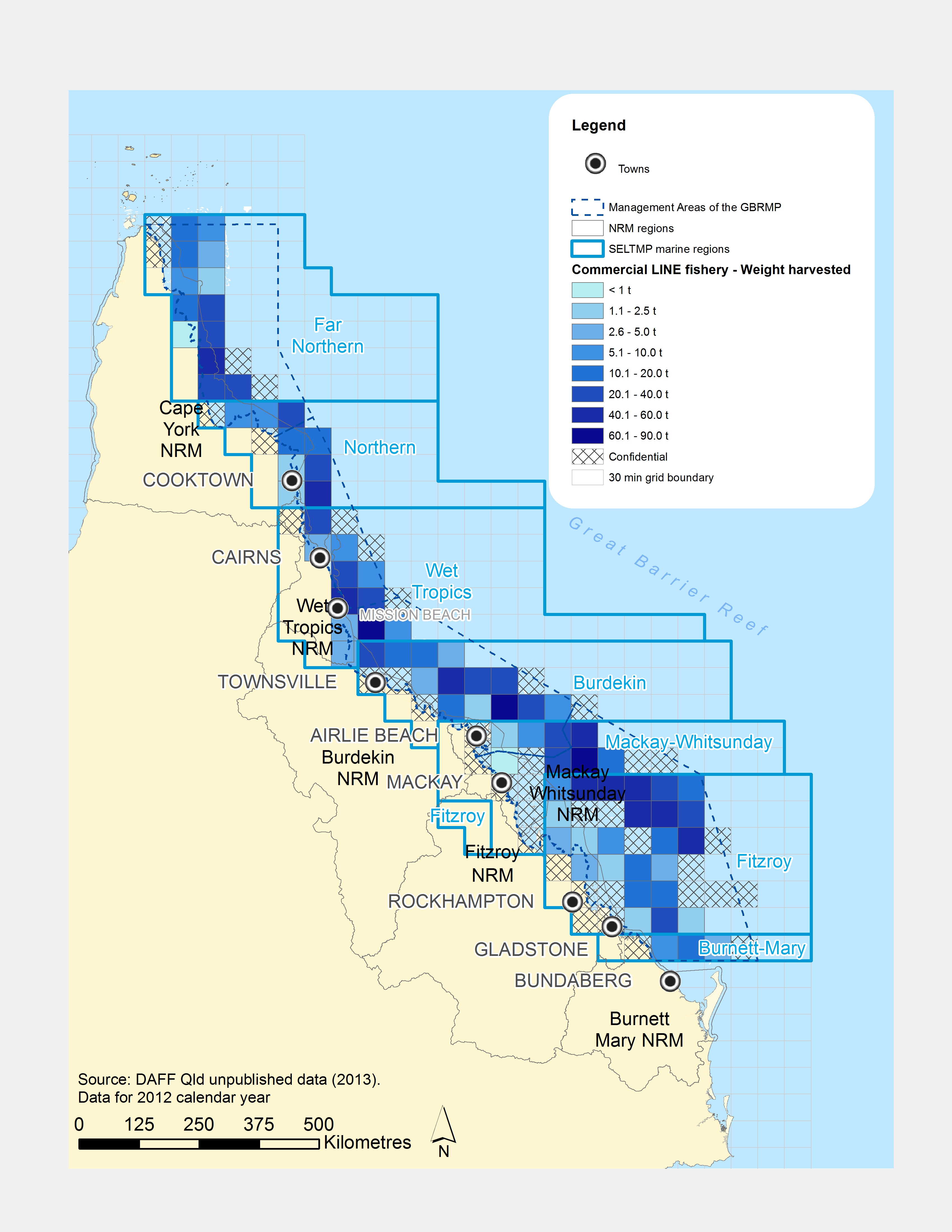 Total weight for commercial line fishing in the GBR (in tonnes)