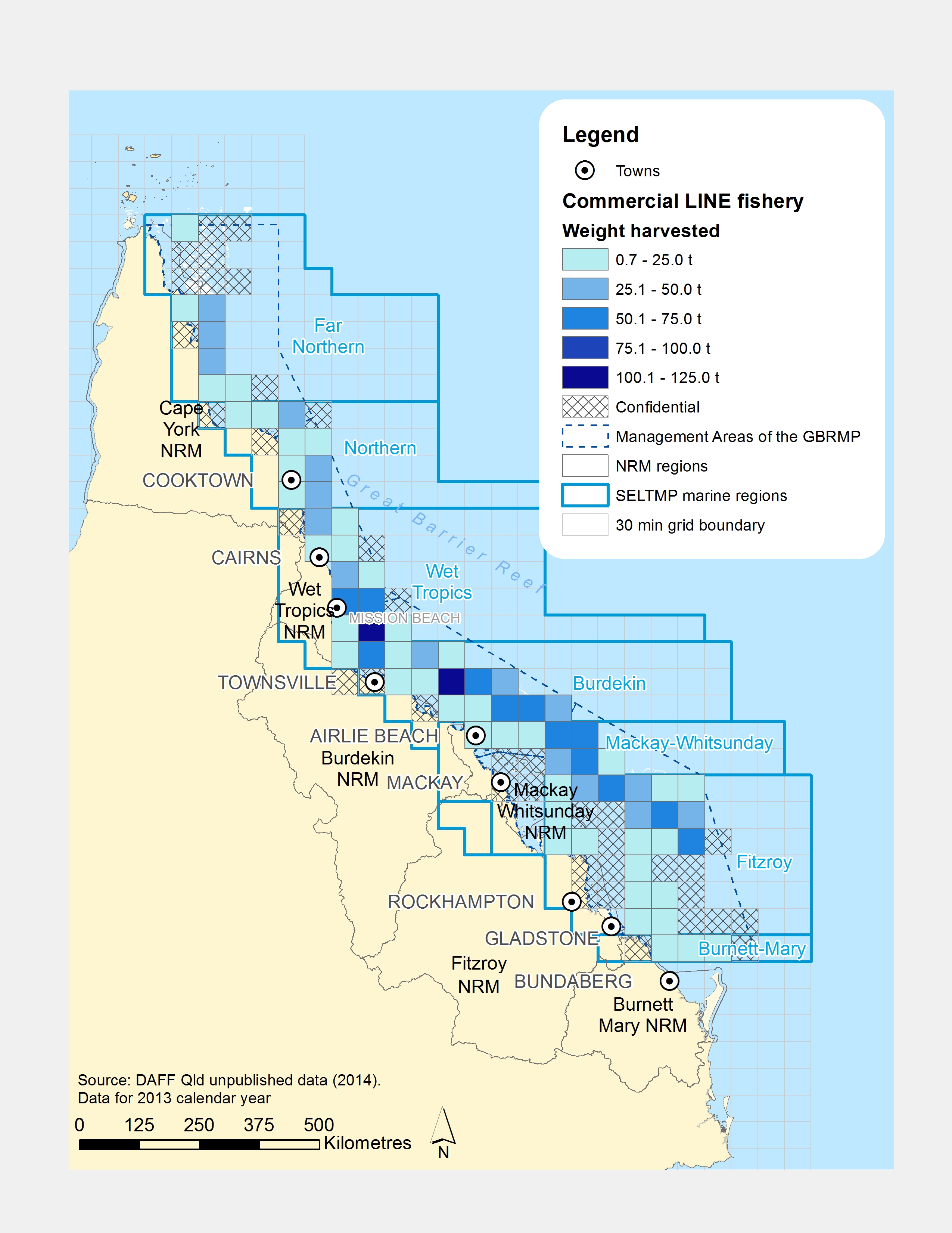 Commercial LINE Fishing Harvest (by weight) within GBR fishing grids in 2013.