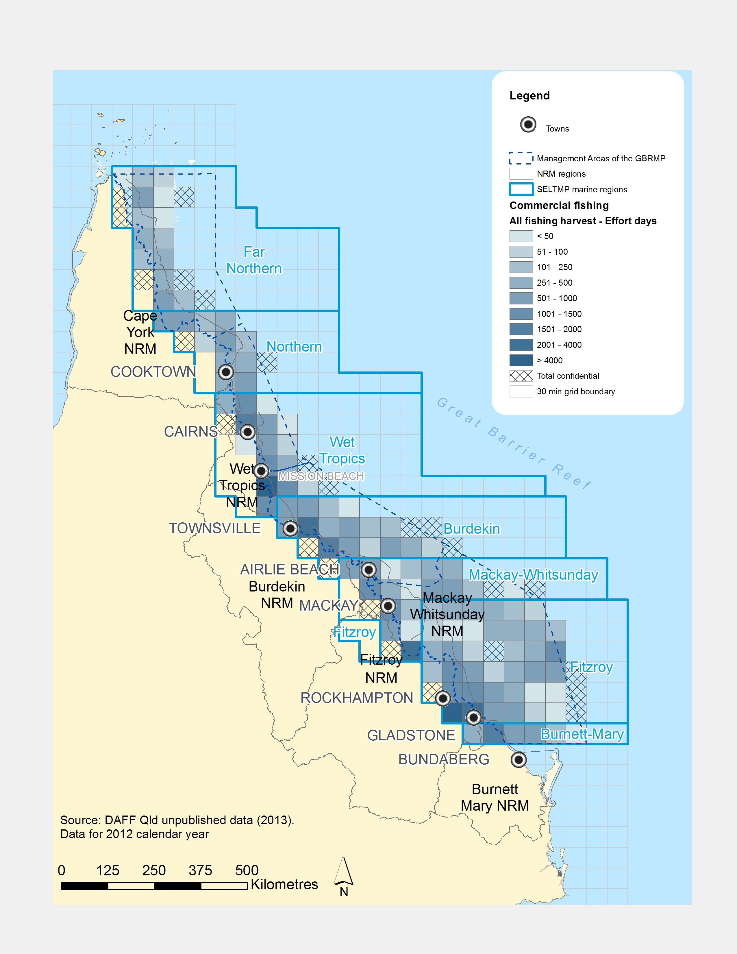 Number of days of effort for commercial haverst fishery in the GBR