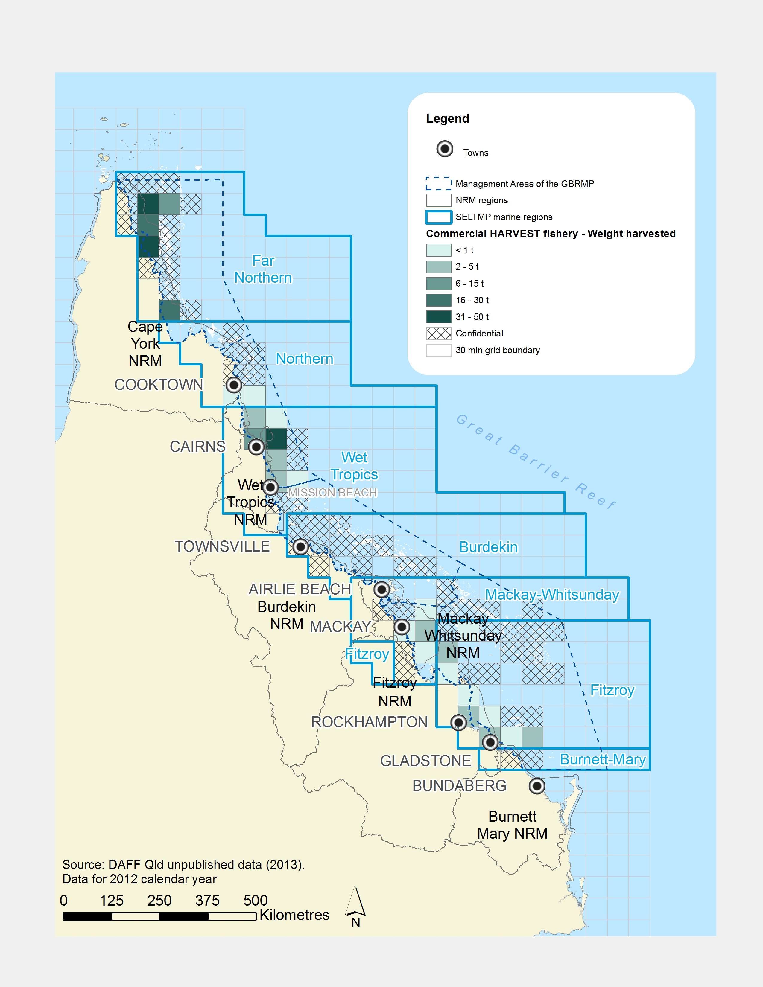 Total weight for commercial harvested fishing in the GBR (in tonnes)