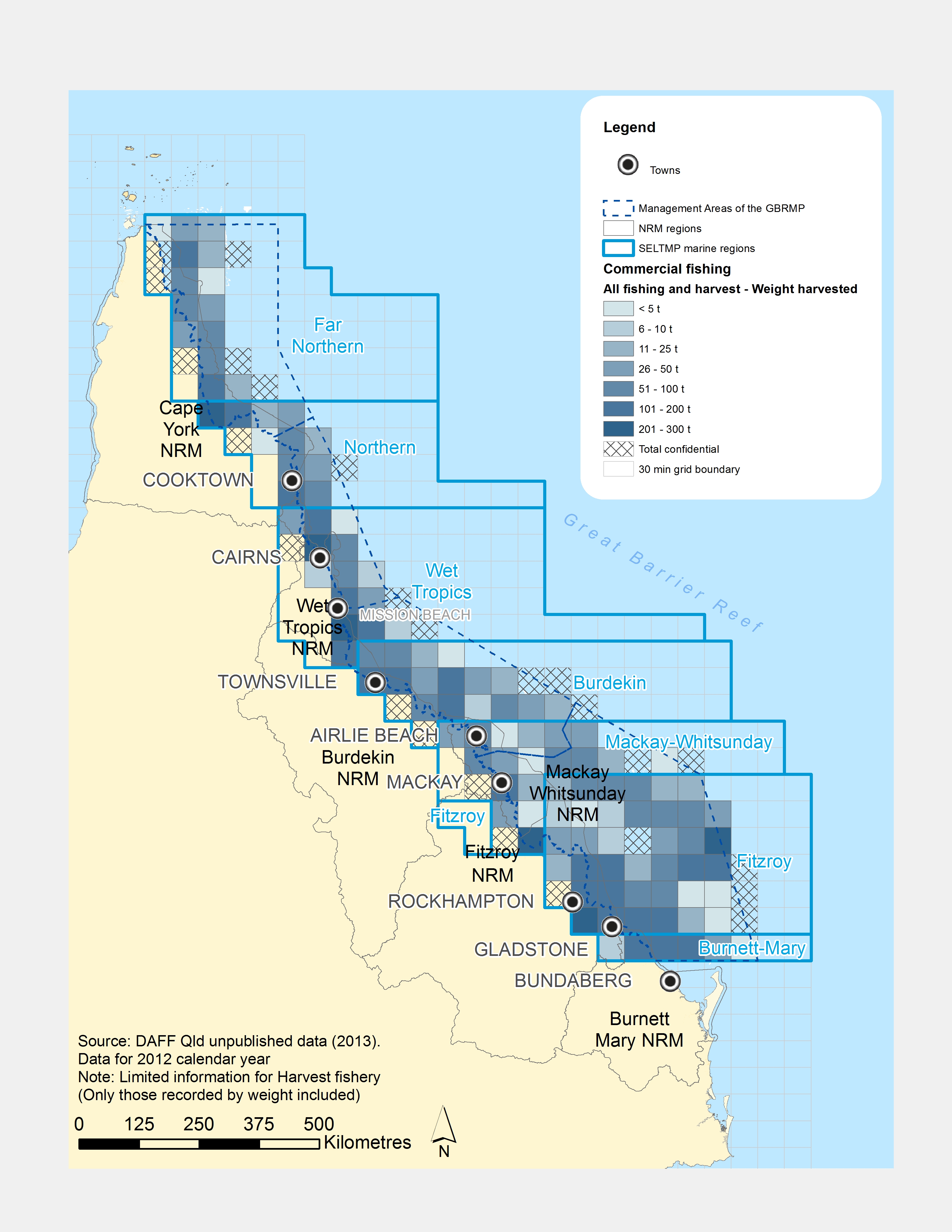 Distribution of commercial fisheries in the GBR (in tonnes)