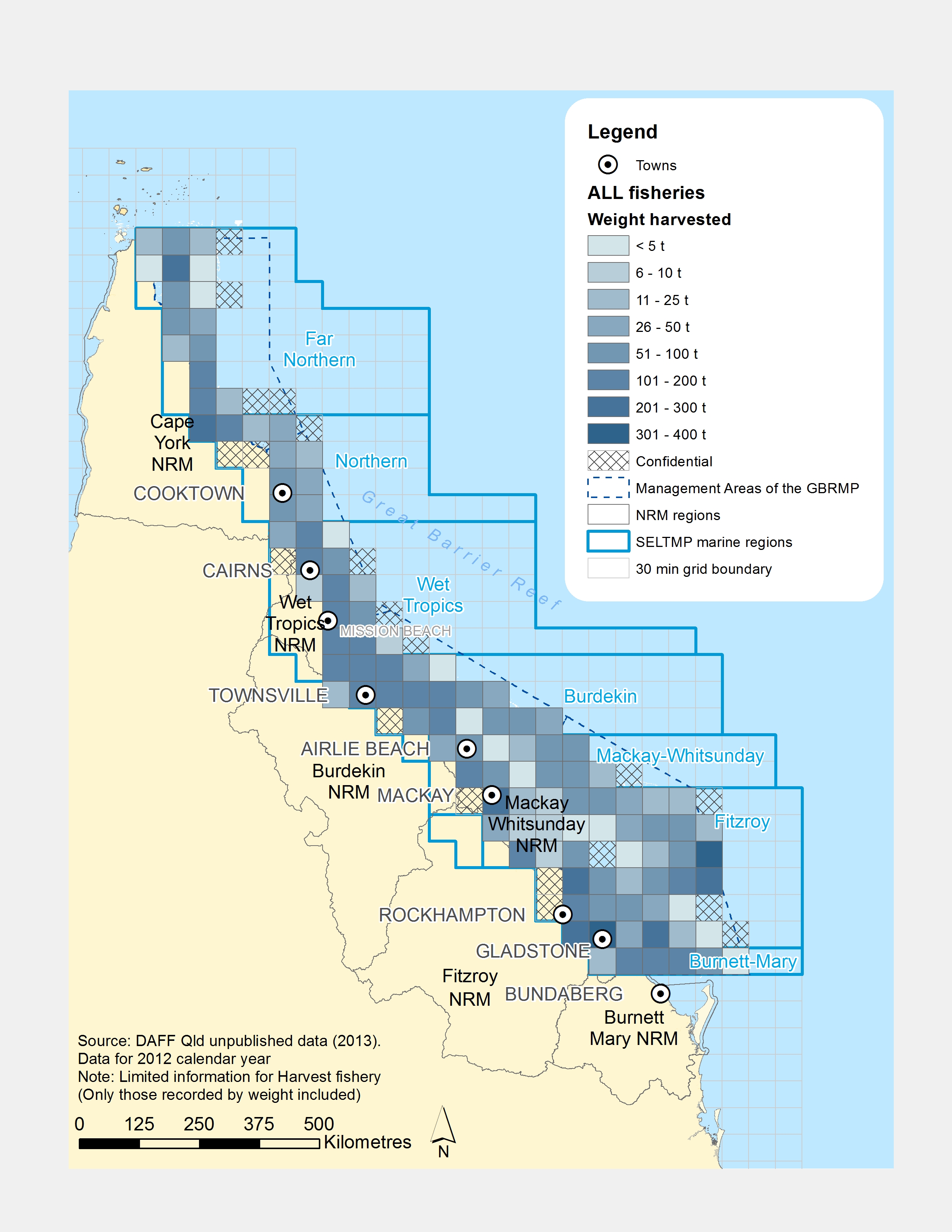Commercial Fishing (ALL) Fishing And Harvest Weight Harvested 2013