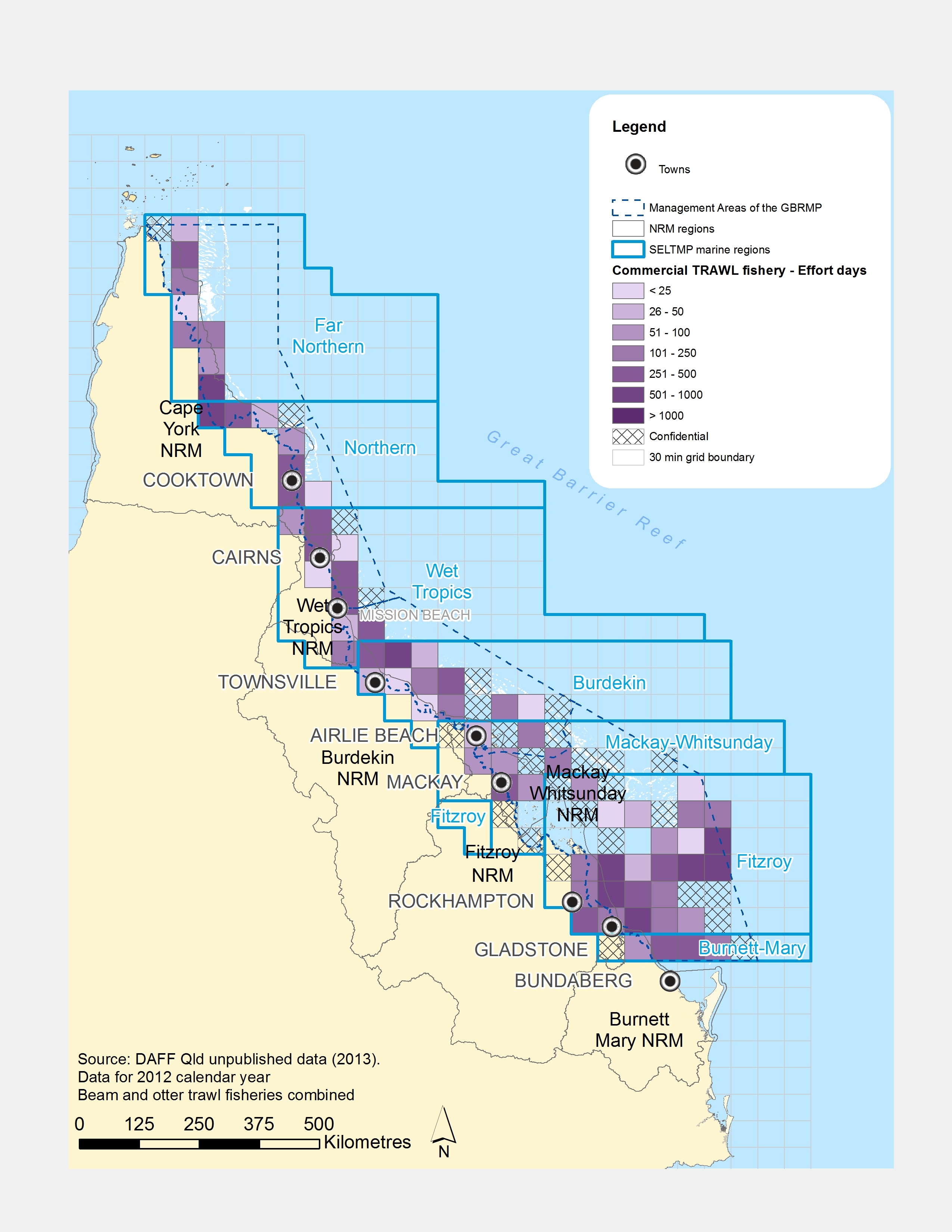 Number of days of effort for commercial trawl fishery in the GBR