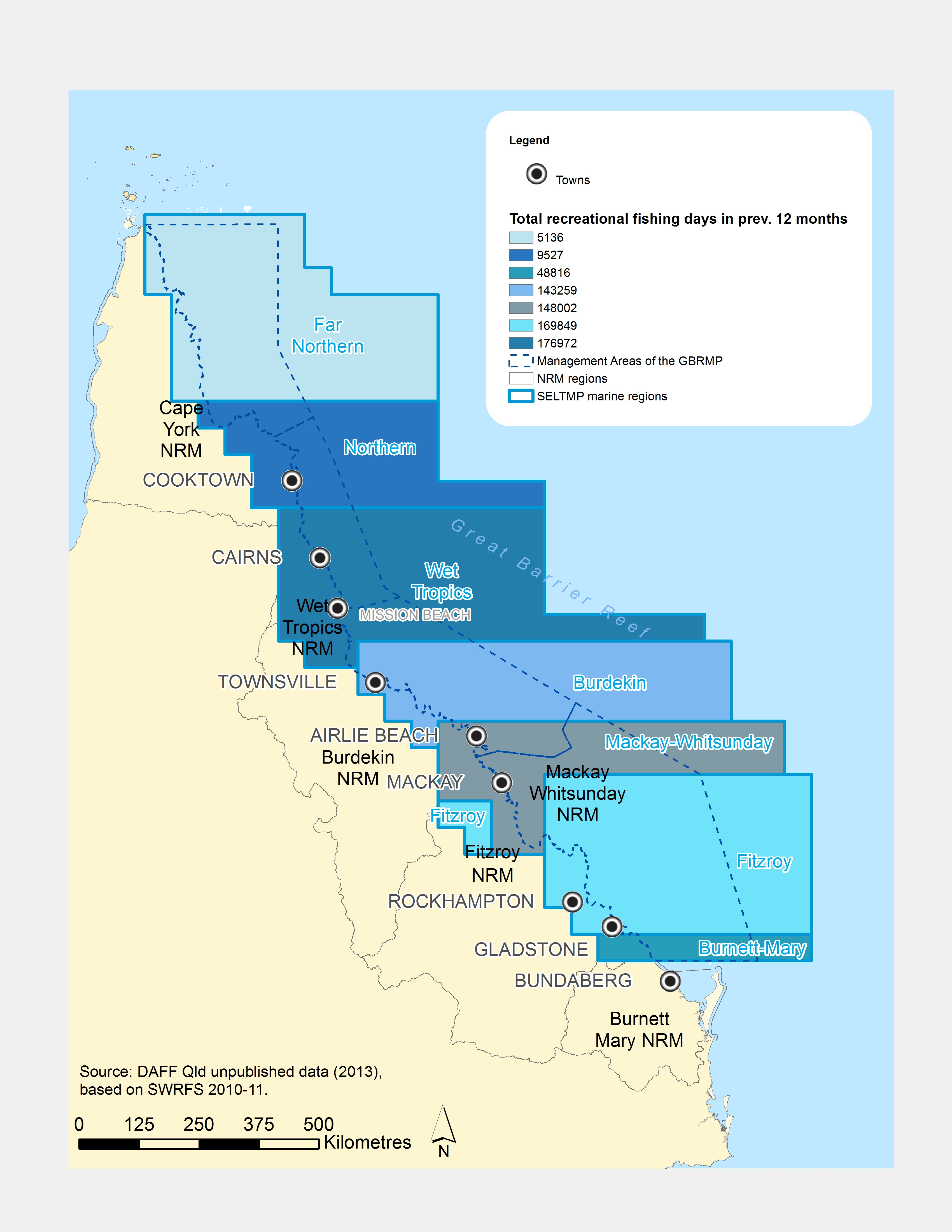 Total recreational fishing days in Qld within a year