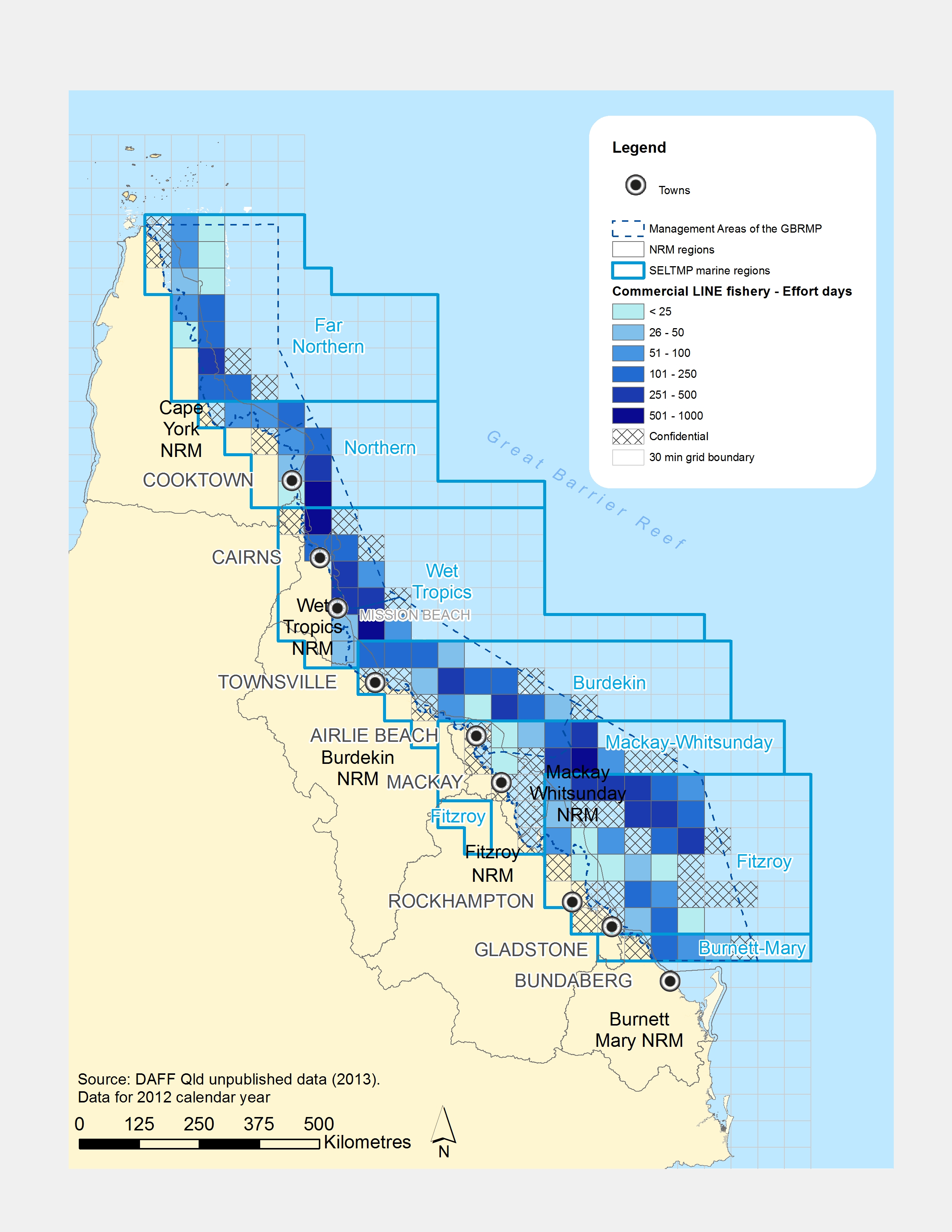 Number of days of effort for commercial line fishery in the GBR