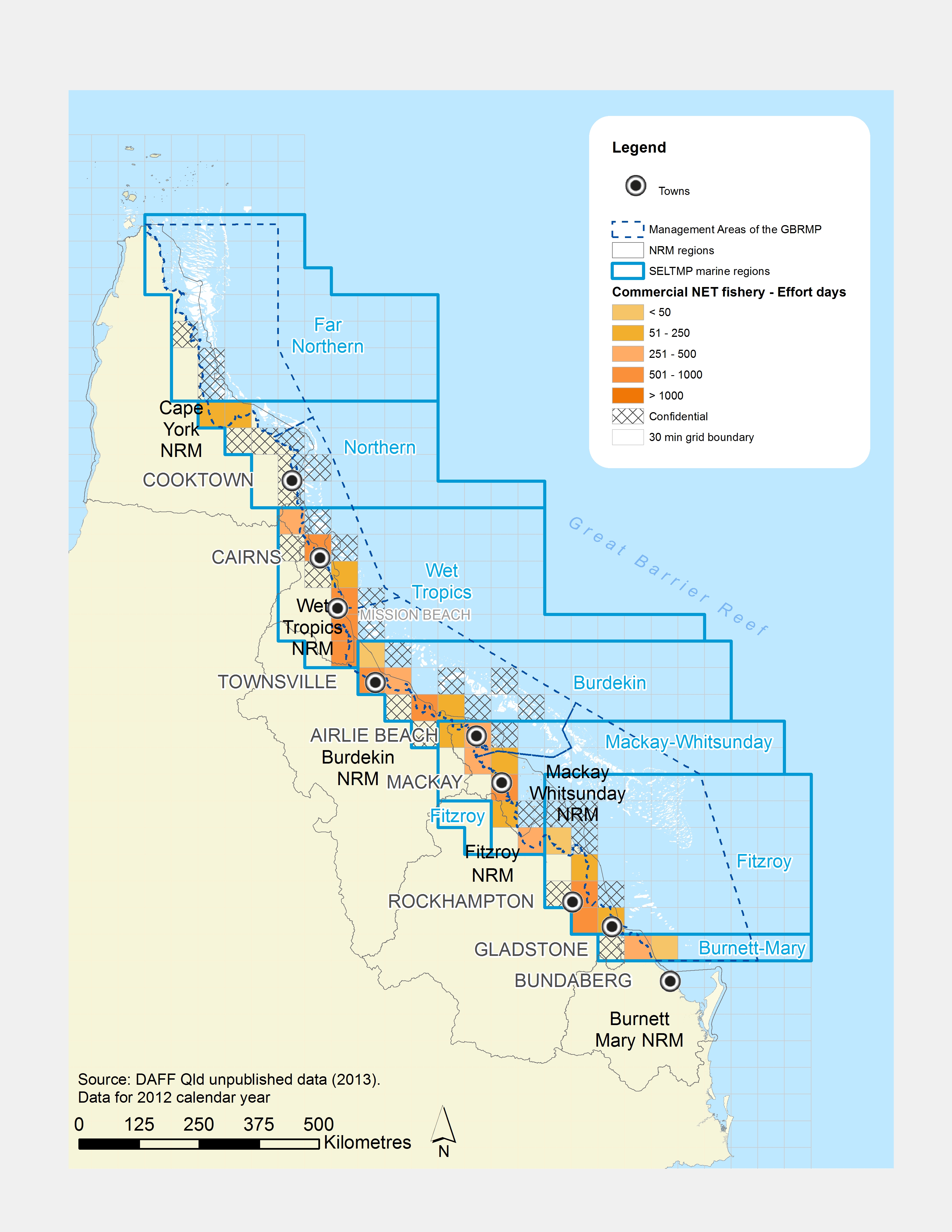 Number of days of effort for commercial net fishery in the GBR