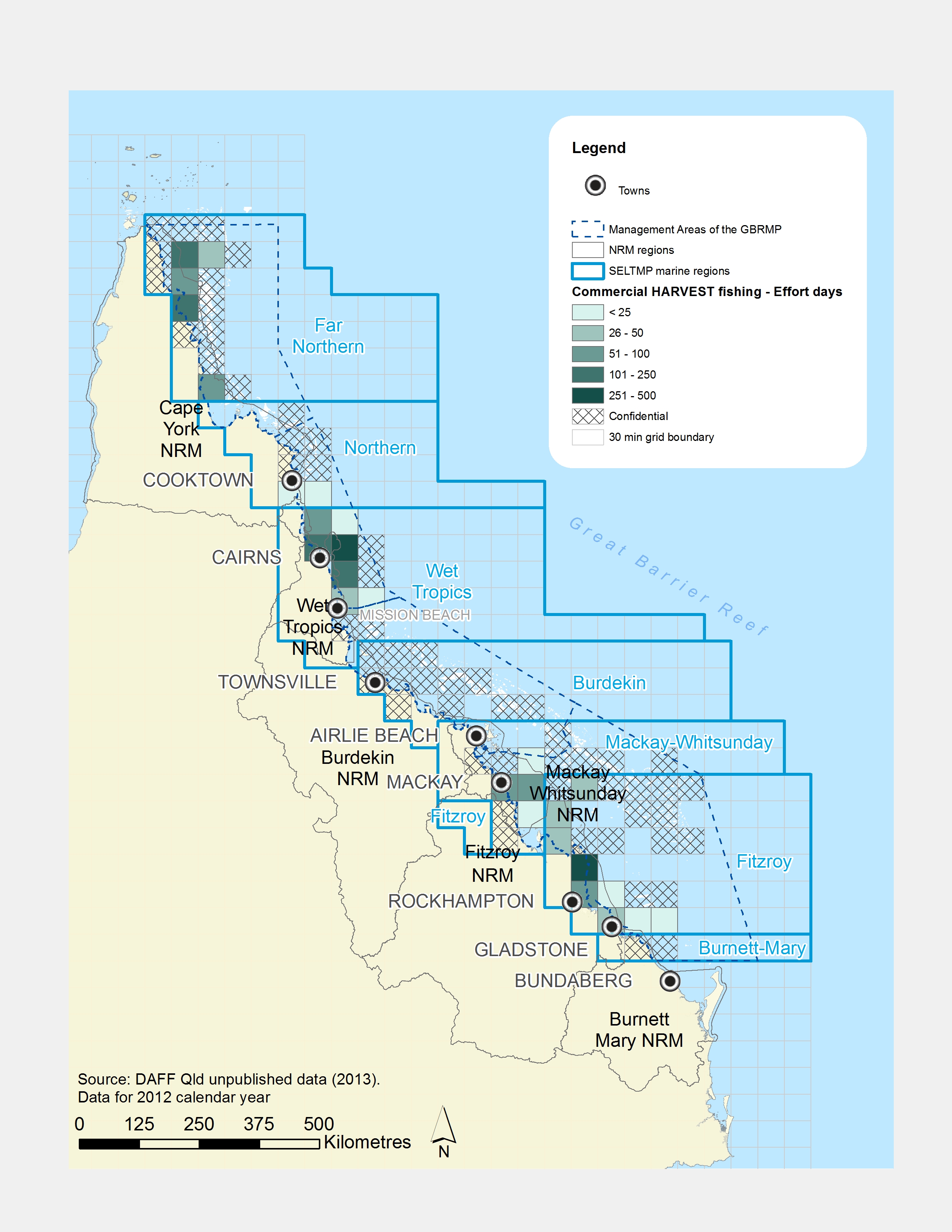 Number of days of effort for commercial harvest fishery in the GBR