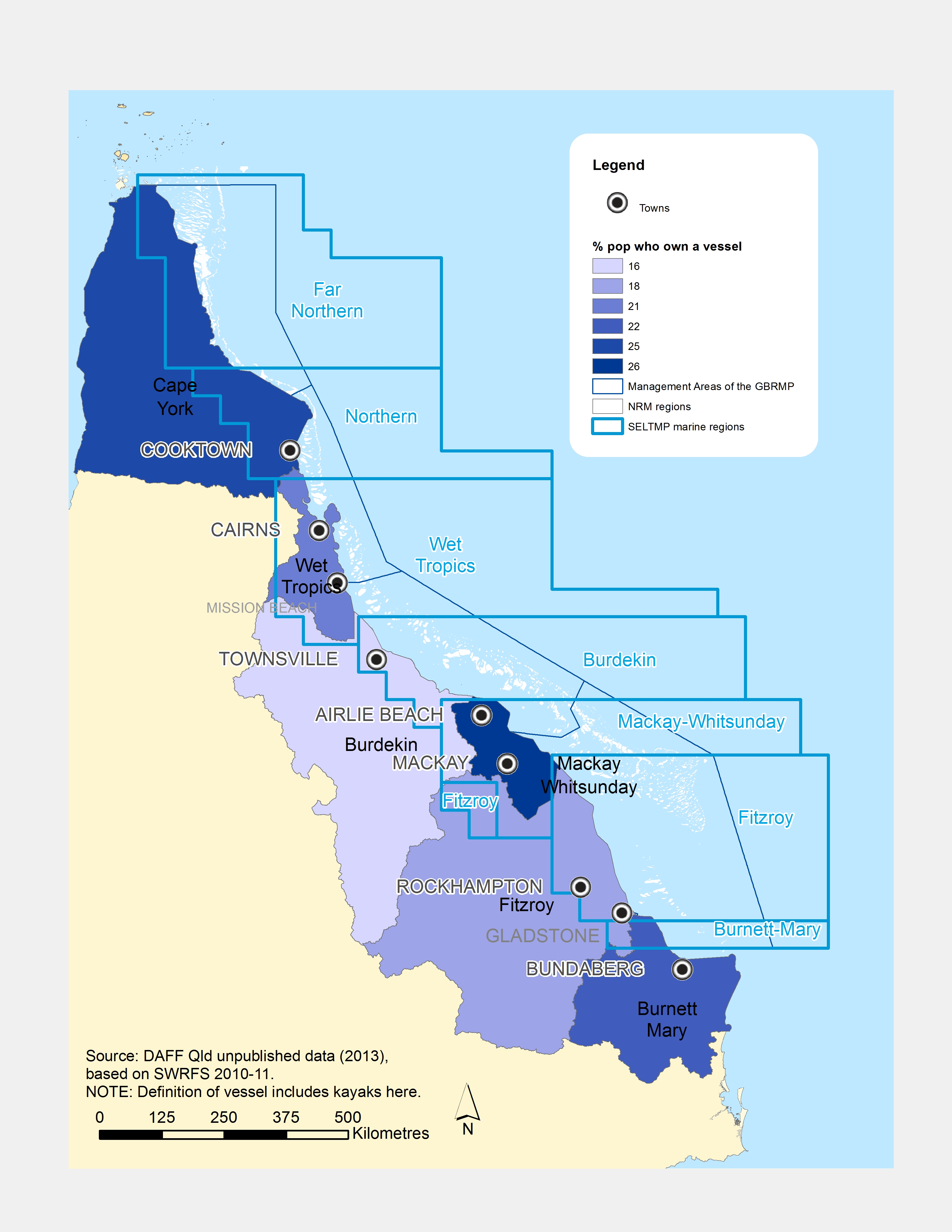 Percentage of people who own a vessel in Qld