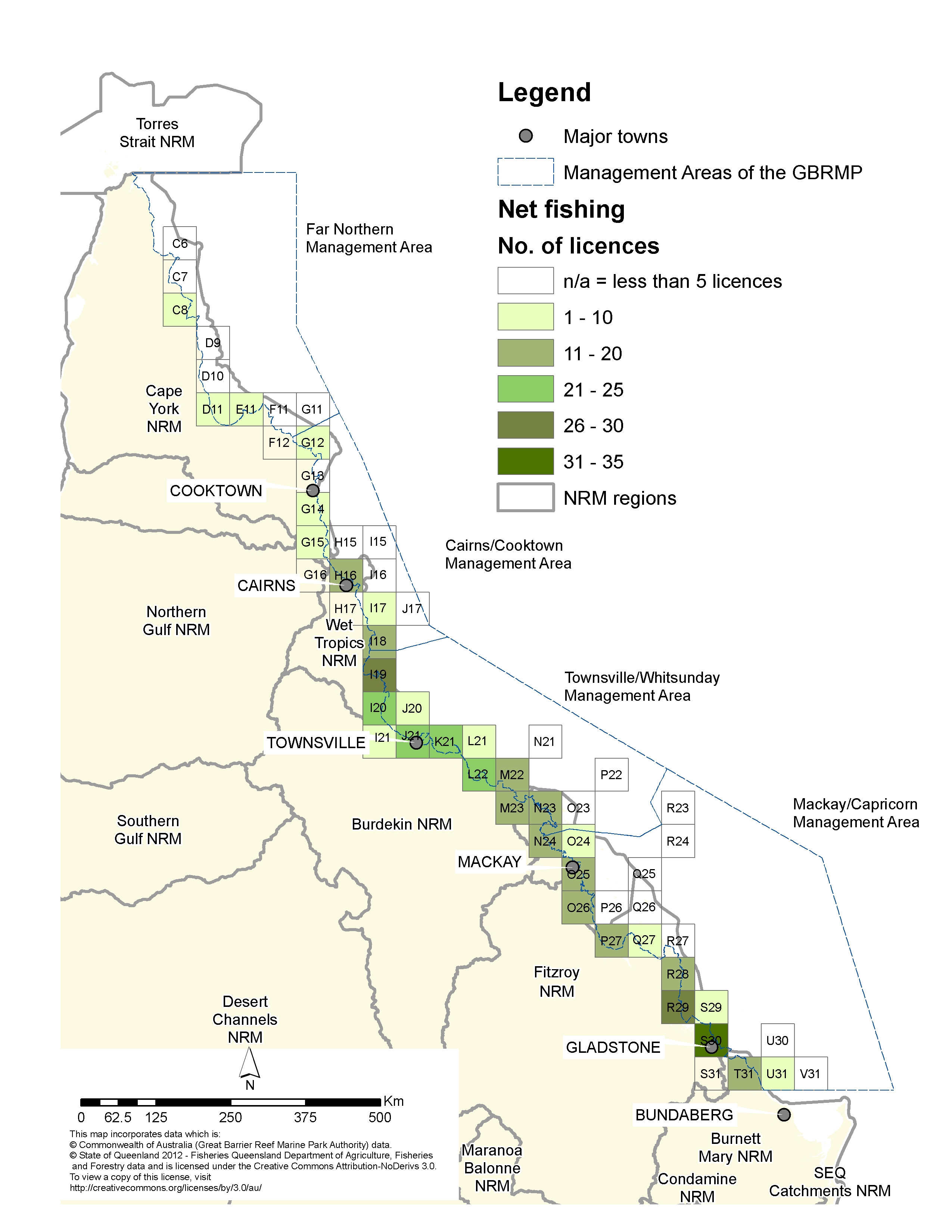 Net Fishing Licences
