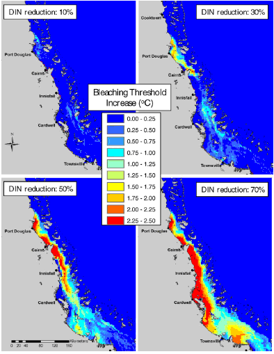 GBR Resilience Model
