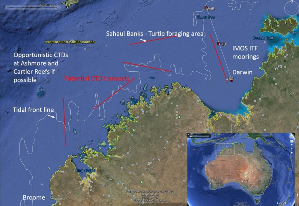 CTD transects