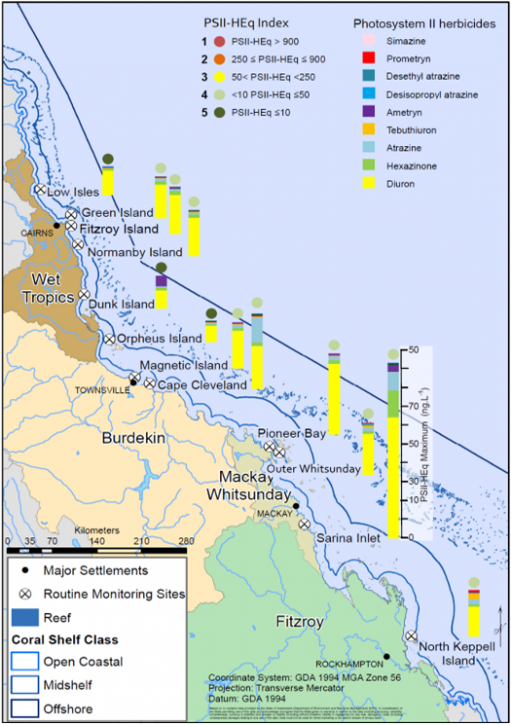 Map of pesticide and herbicide sampling sites on the Queensland coastline. Also shows the Herbicide levels for 2011.