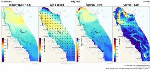Temperature, wind, salinity and current May 2023 (GBR4)