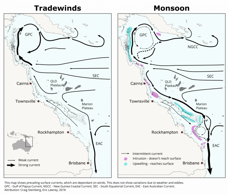 Map diagram of prevailing surface currents in the GBR and Coral Sea in the Monsoon and Tradewind seasons