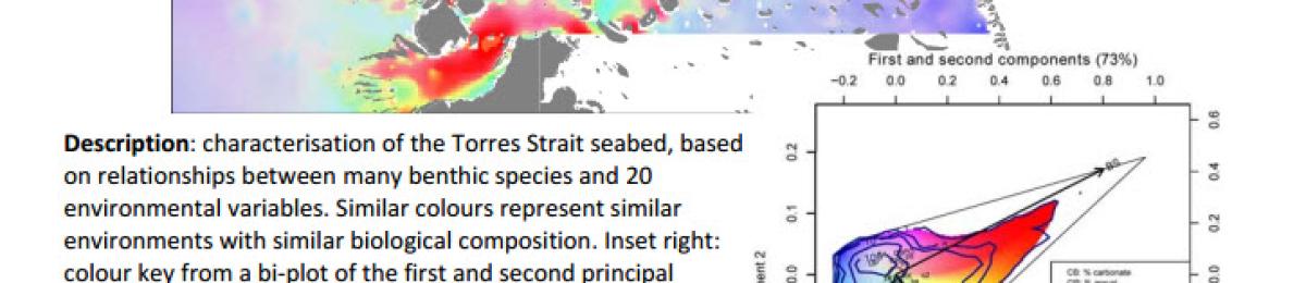csiro-ts-catalogue-preview.jpg