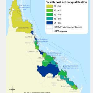 Persons with a post-school qualification, by Local Government Area (%)