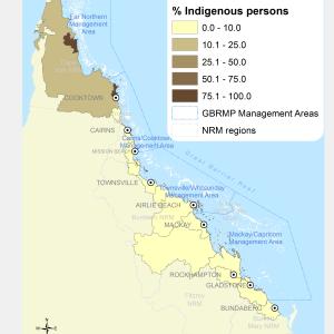 Indigenous persons as percentage of total population, by Local Government Area (%)