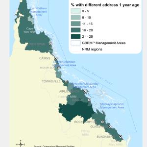 Population with address change within past year, by Local Government Area (%)