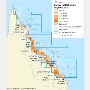 Commercial NET Fishing harvest (by weight) within GBR fishing grids in 2013.