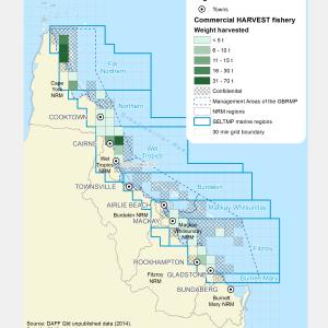 Commercial Fishing (Harvest) by Weight by NRM Regions 2013