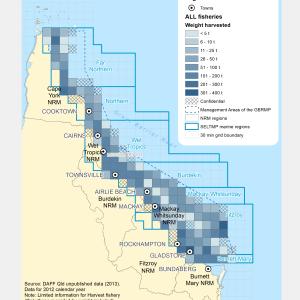 Commercial Fishing (ALL) Fishing And Harvest Weight Harvested 2013
