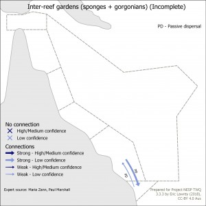 Inter-reef gardens (sponges + gorgonians) (Incomplete)