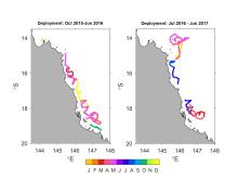 Trajectories of glider deployments
