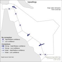 Upwellings