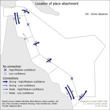 Location of place attachment