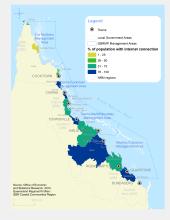 Distribution of Internet in Qld (in %)