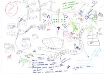 Future scenario depicting the Torres Strait in 2090 under unsustainable development