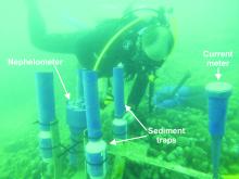 Instrument site setup