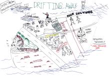 Worst Case scenario for Masig community, July 2013