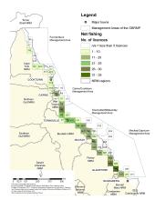 Net Fishing Licences