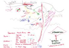 "Business as Usual" future scenario for the Torres Strait in 2090. Cairns, October 2012